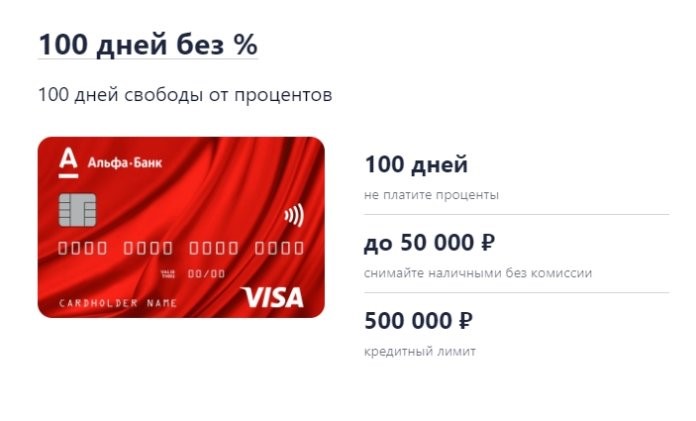 Обзор кредитной карты 100 дней без процентов от Альфа банка